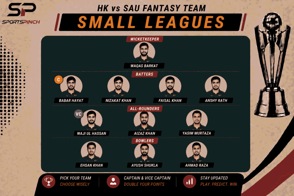 HK vs SAU Fantasy Team: Small Leagues