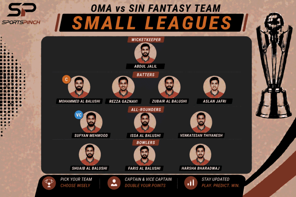 OMA vs SIN Fantasy Team: Small Leagues