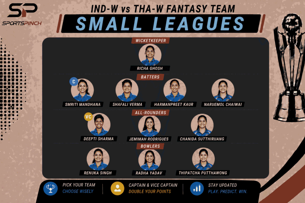 IND-W vs THA-W Fantasy Team: Small Leagues