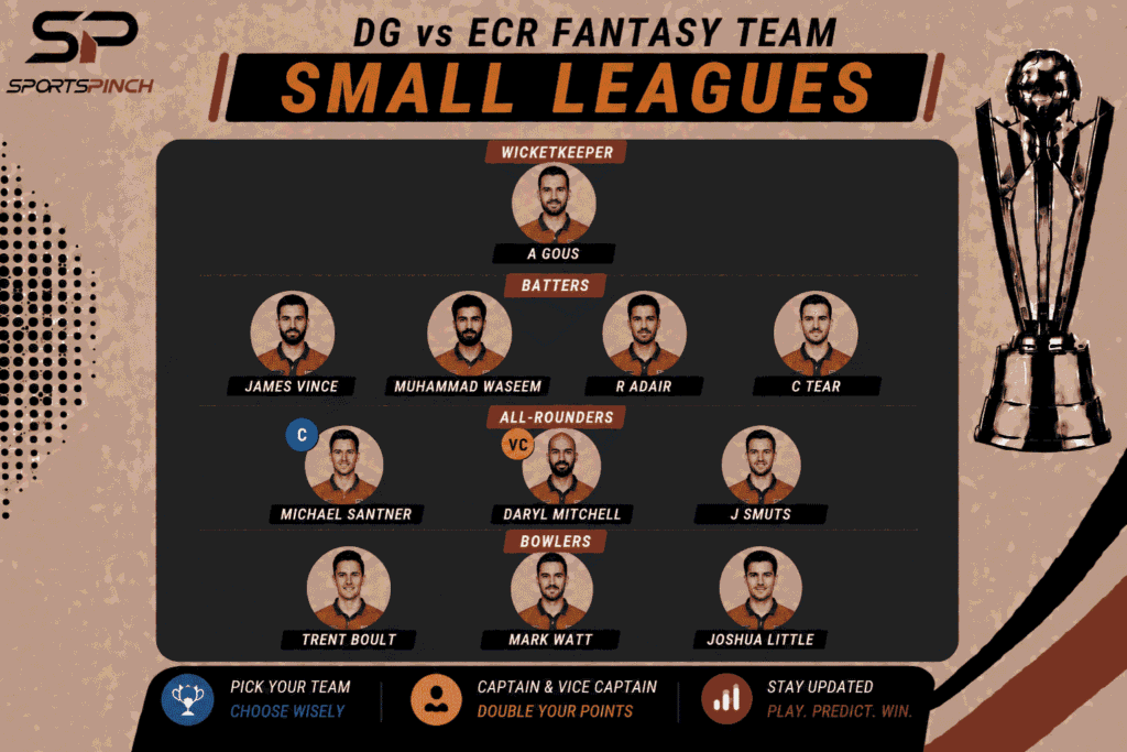 DG vs ECR Fantasy Team: Small Leagues