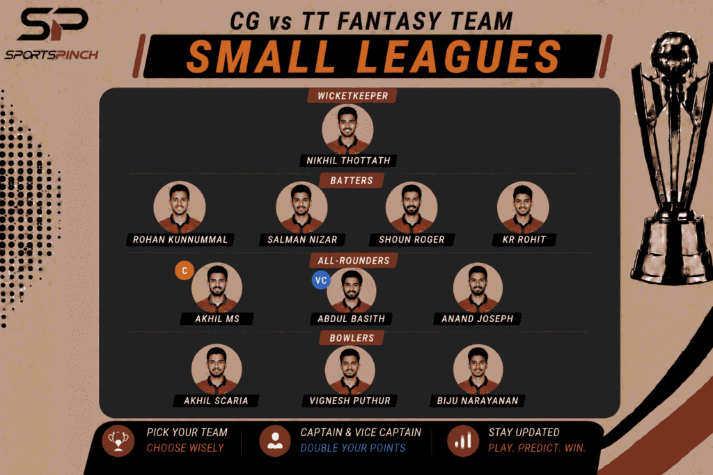 CG vs TT Fantasy Team: Small Leagues