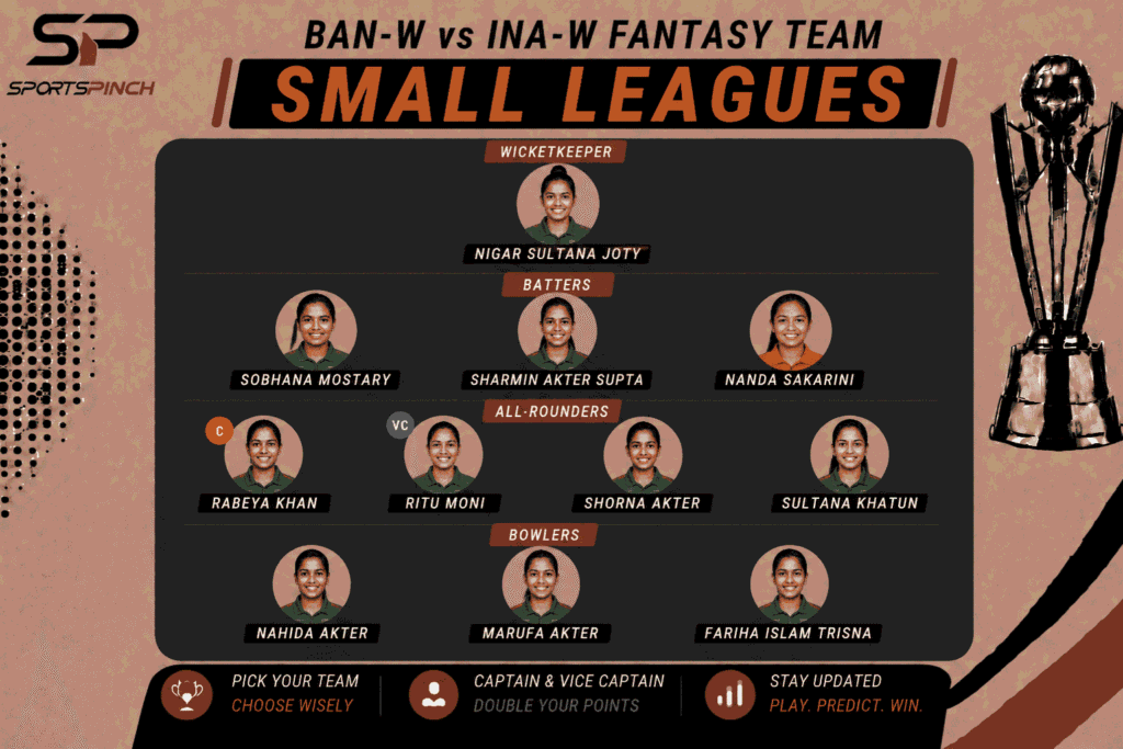 BAN-W vs INA-W Fantasy Team: Small Leagues