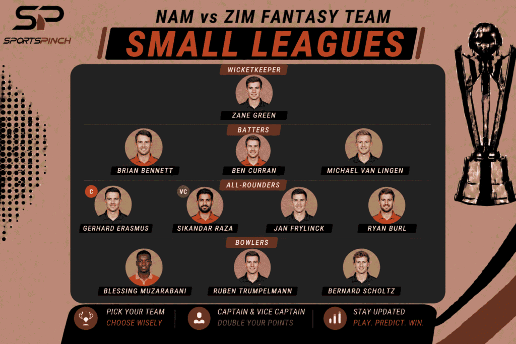 NAM vs ZIM Fantasy Team: Small Leagues