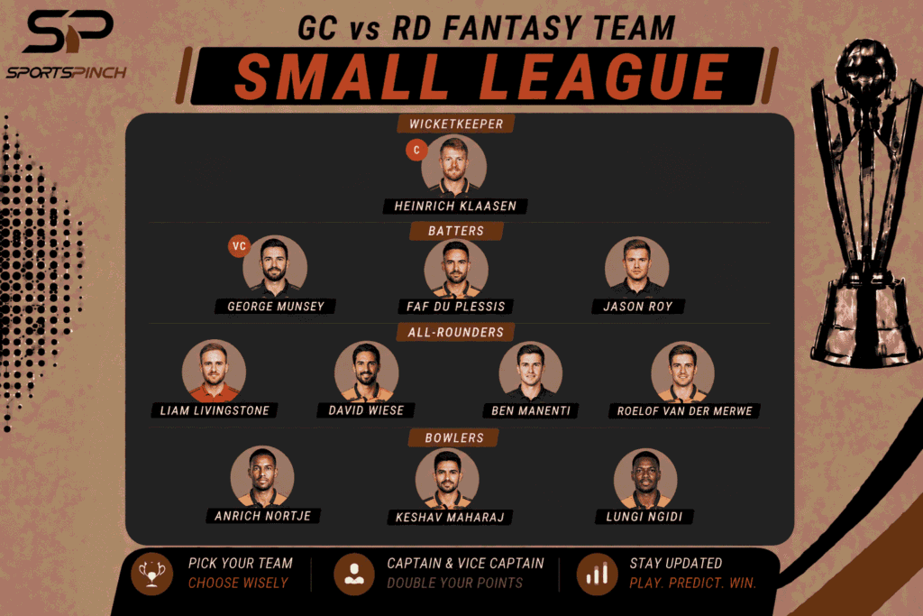 GC vs RD Fantasy Team: Small League