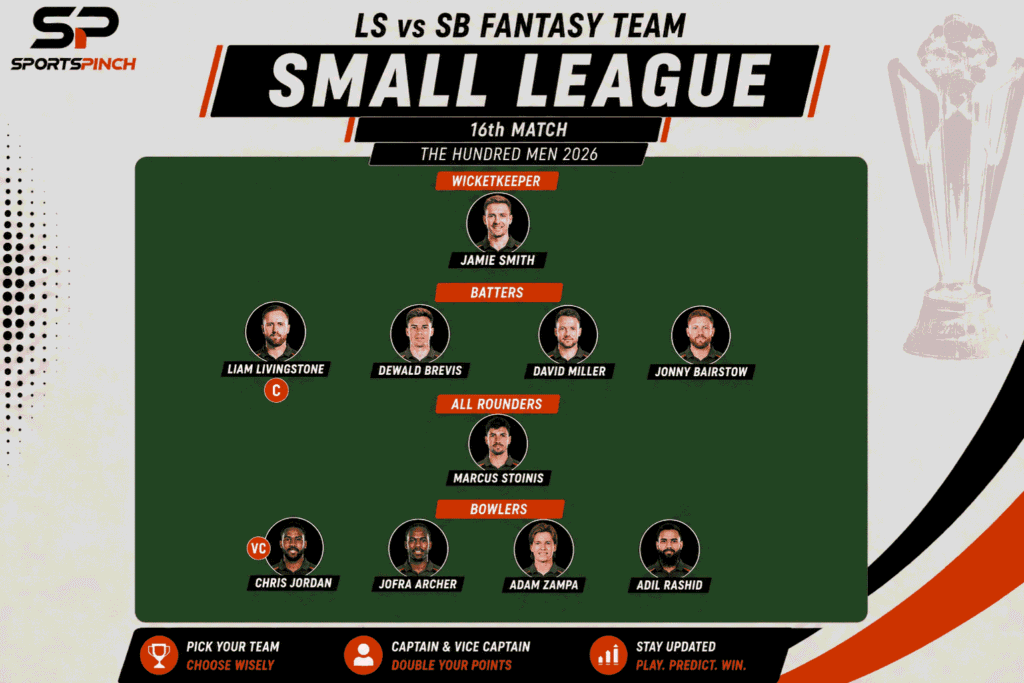 LS vs SB Fantasy Team: Small League