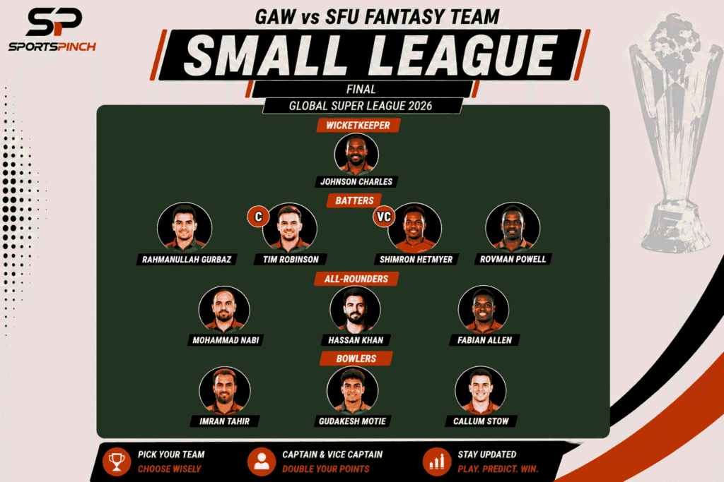 GAW vs SFU Fantasy Prediction