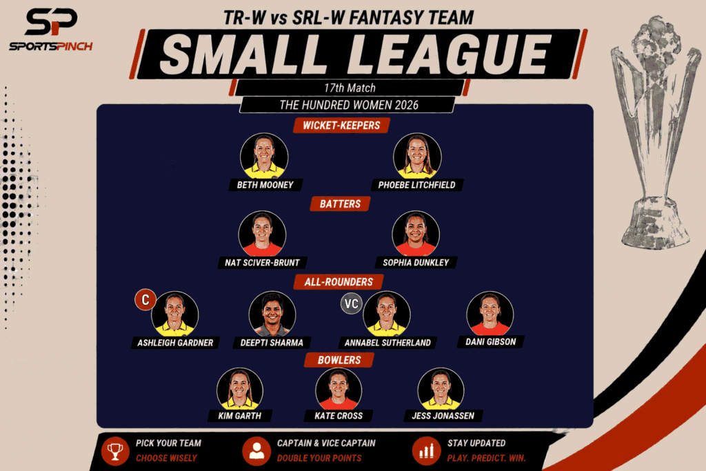 TR-W vs SRL-W Fantasy Team, Small League