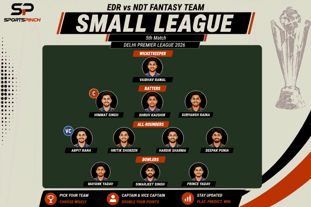 EDR vs NDT Fantasy Team(Small League)