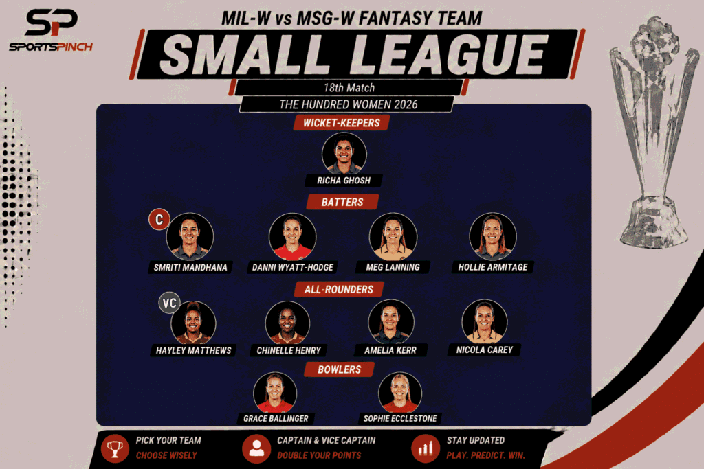 MIL-W vs MSG-W Fantasy Team: Small League