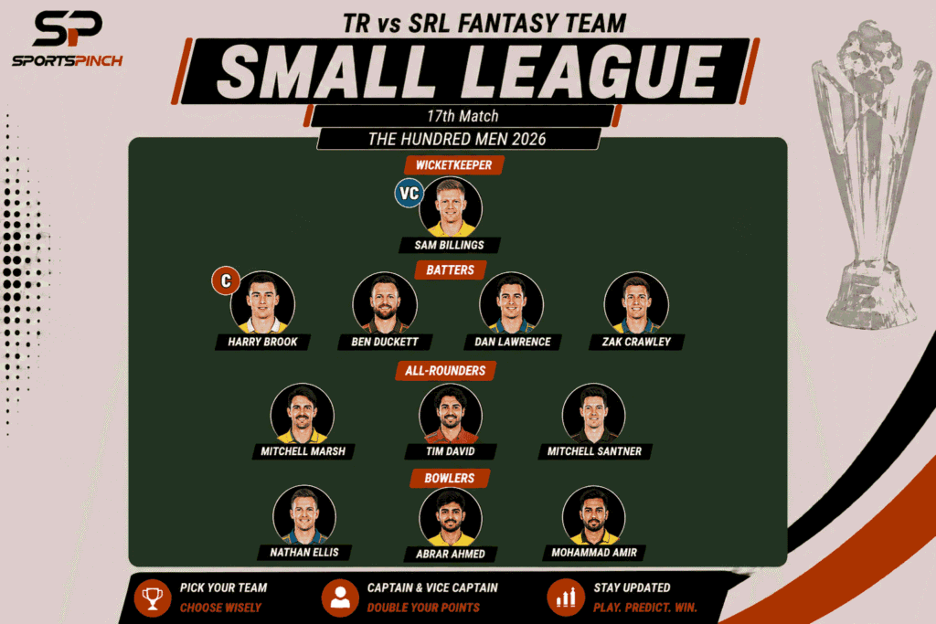 TR vs SRL Fantasy Team, Small League