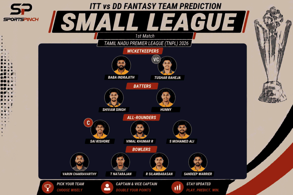 ITT vs DD Fantasy Team, Small League