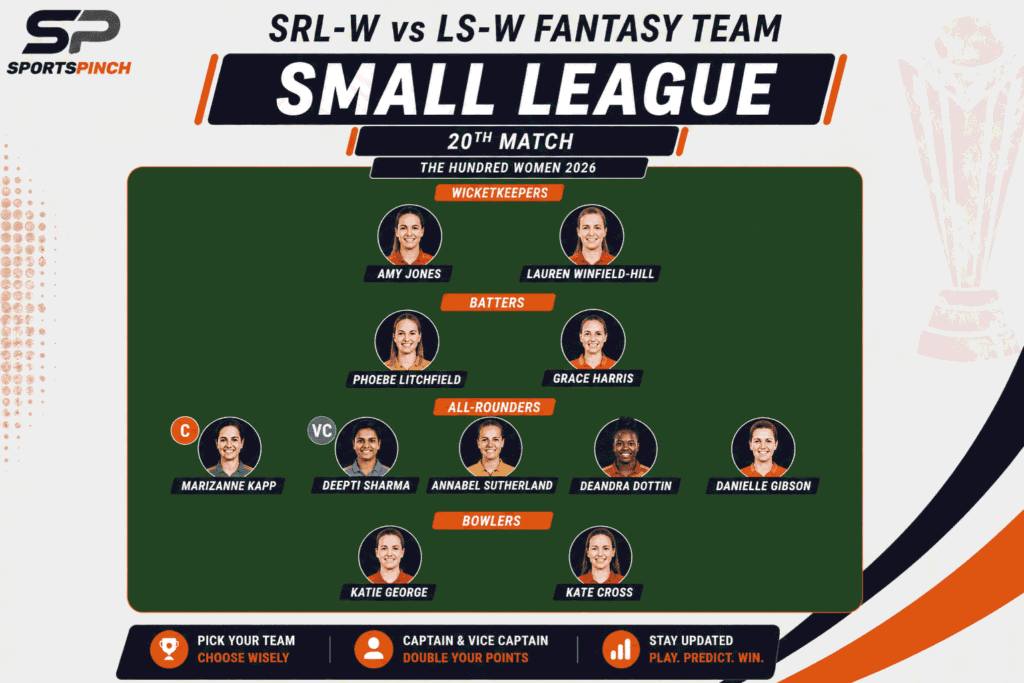 SRL-W vs LS-W Fantasy Team, Small League