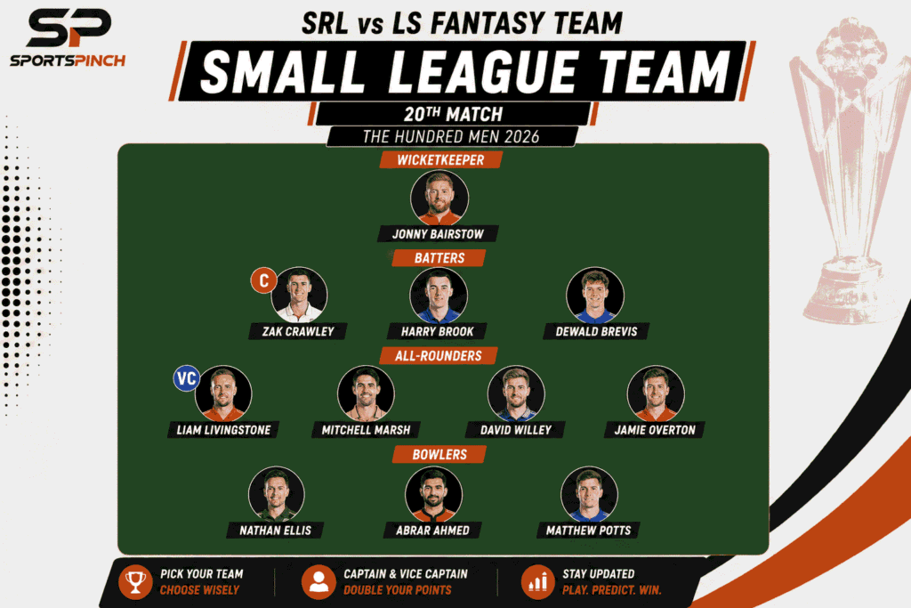 SRL vs LS Fantasy Team, Small League
