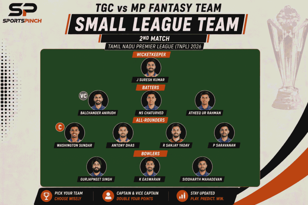 TGC vs MP Fantasy Team: Small League