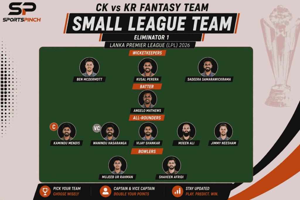 CK vs KR Fantasy Team: Small League
