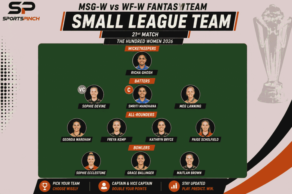 MSG-W vs WF-W Fantasy Team: Small League