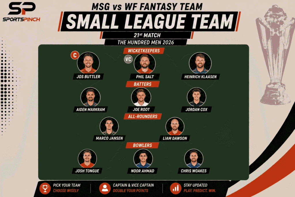 MSG vs WF Fantasy Team: Small League