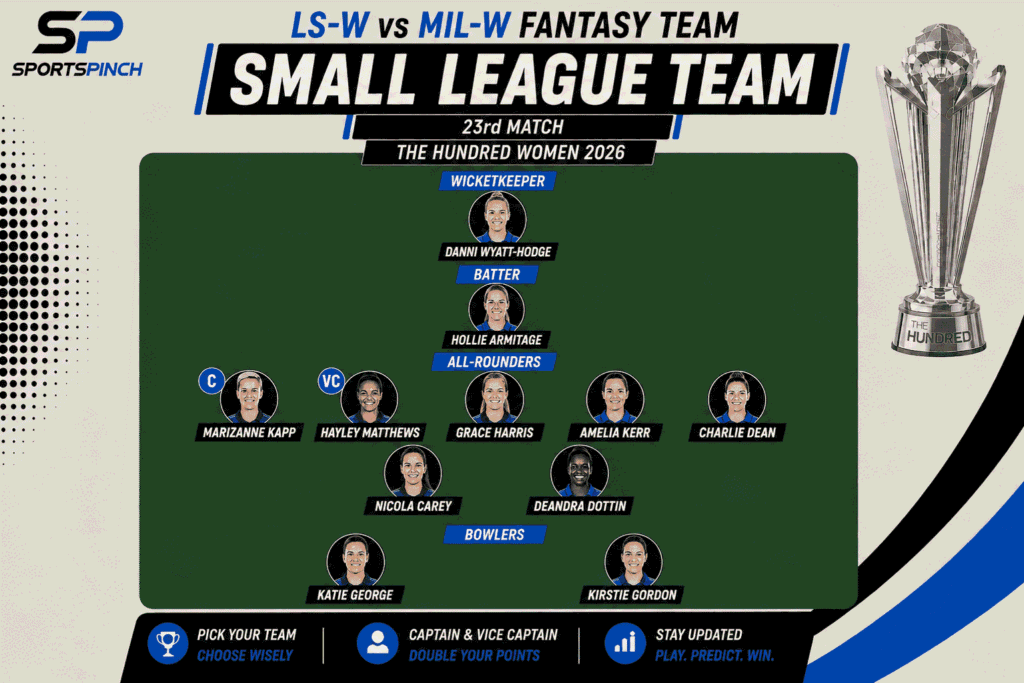 LS-W vs MIL-W Fantasy Prediction