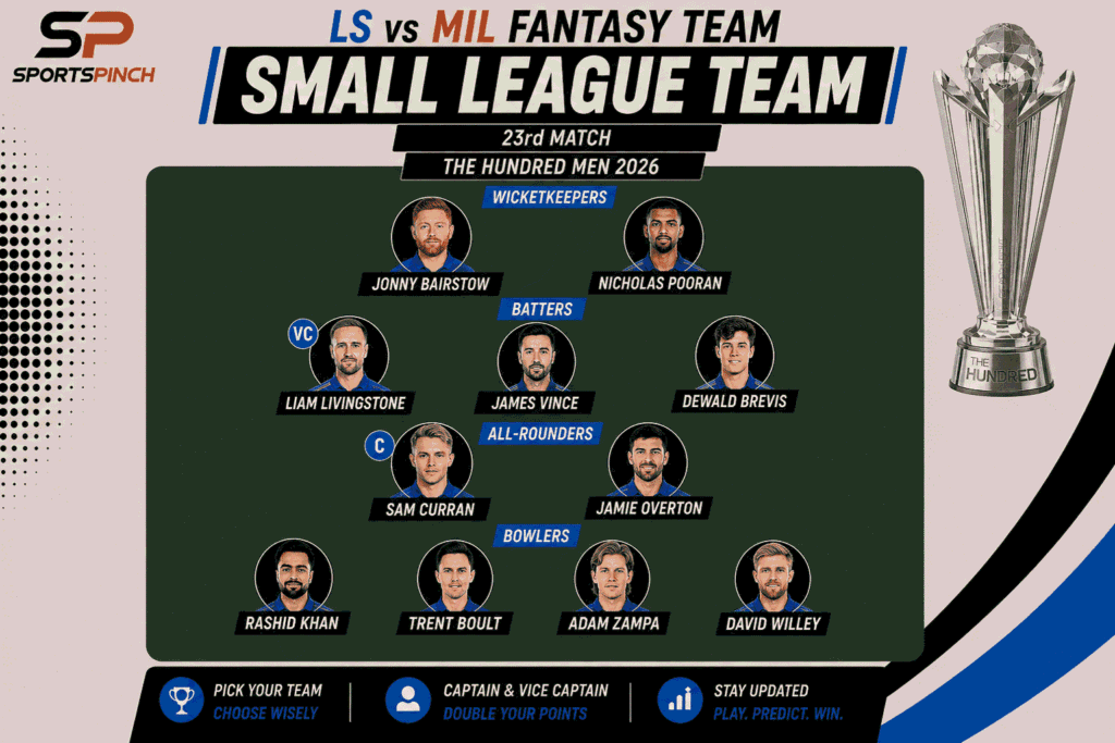 LS vs MIL Fantasy Team: Small League