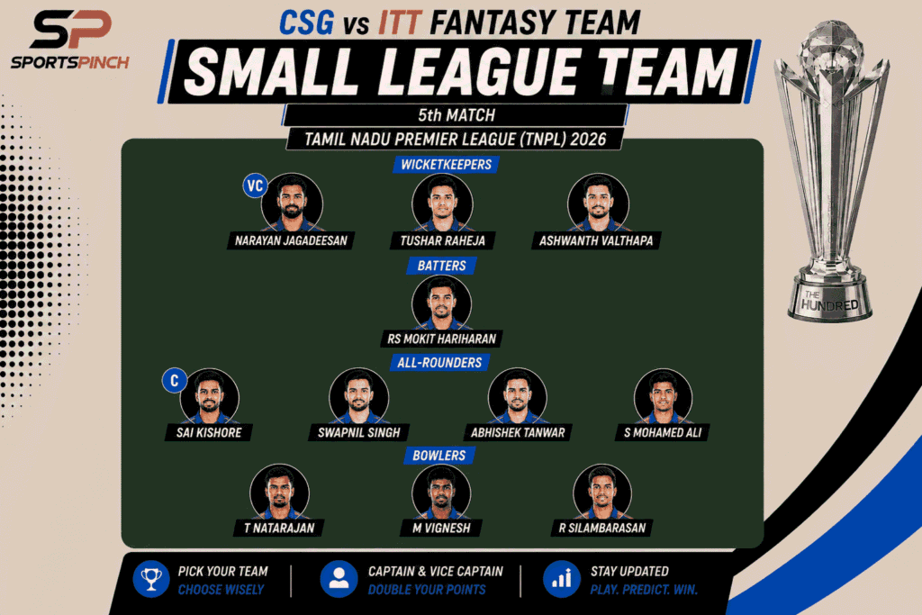 CSG vs ITT Fantasy Team: Small League