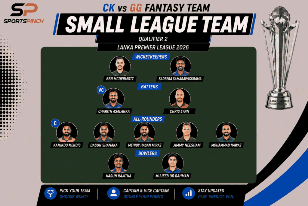 CK vs GG Fantasy Prediction; Small League
