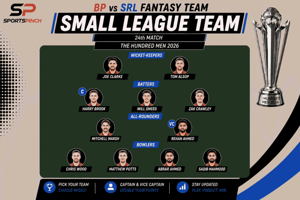 BP vs SRL Fantasy Team: Small League