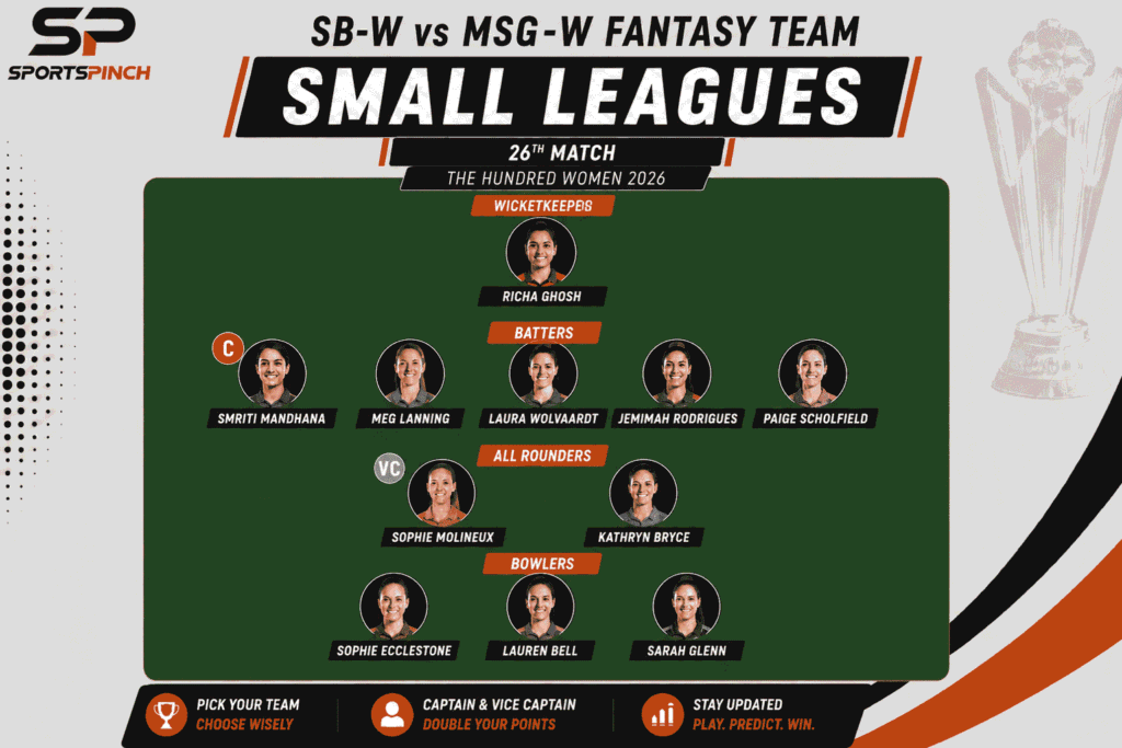 SB-W vs MSG-W Fantasy Team: Small League