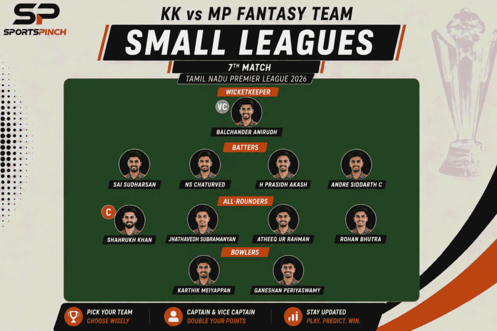 KK vs MP Fantasy Team: Small League