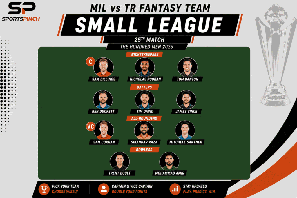 MIL vs TR Fantasy Team: Small League