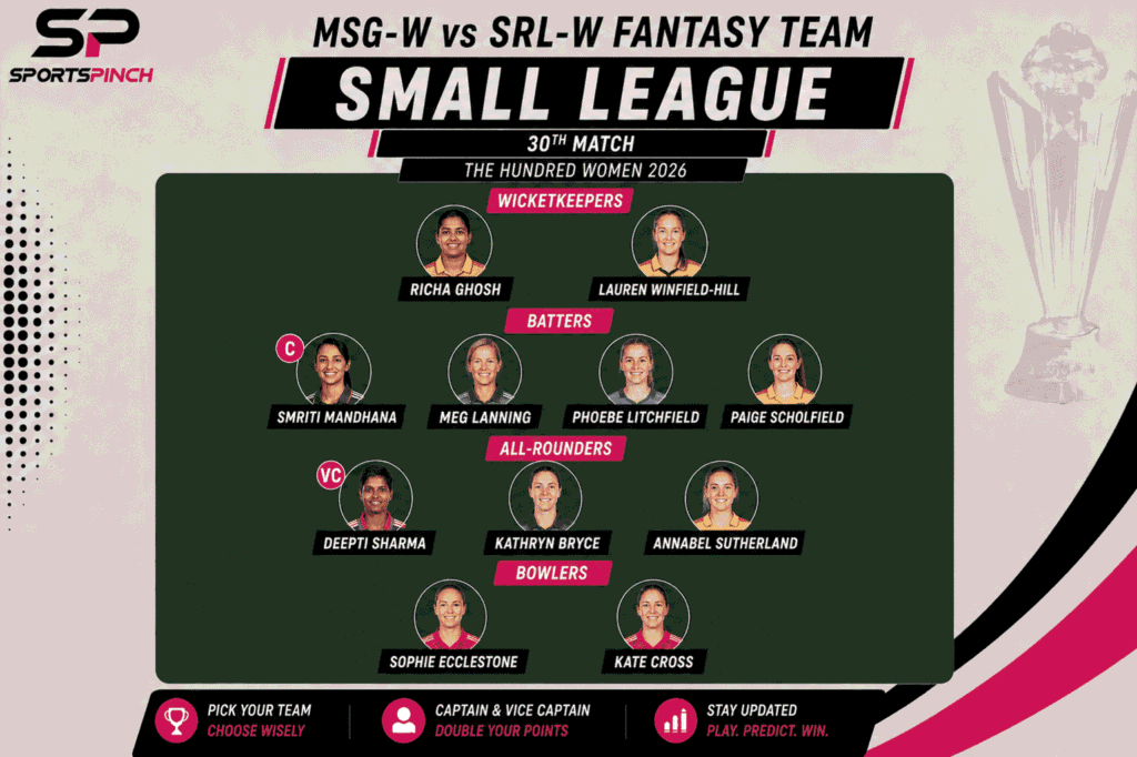 MSG-W vs SRL-W Fantasy Team: Small League