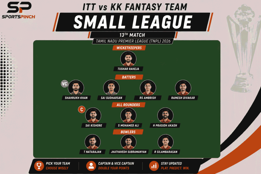 ITT vs KK Fantasy Team: Small League