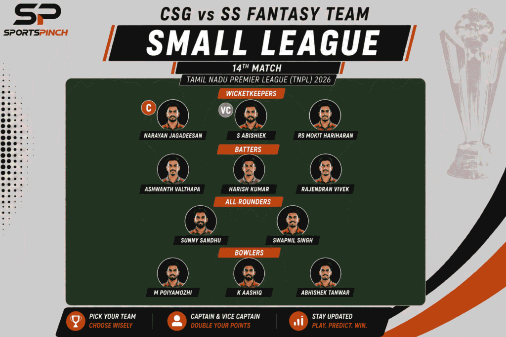 CSG vs SS Fantasy Team: Small League