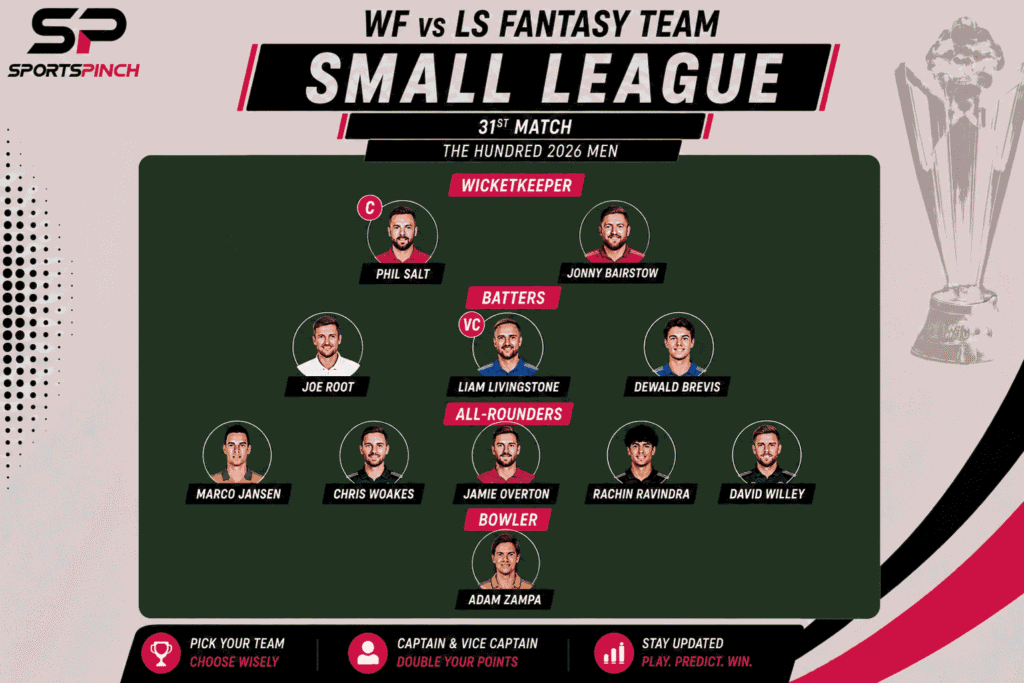 WF vs LS Fantasy Team: Small League