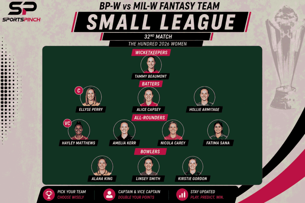 BP-W vs MIL-W Fantasy Team: Small League
