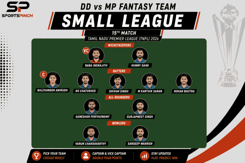 DD vs MP Fantasy Team: Small League