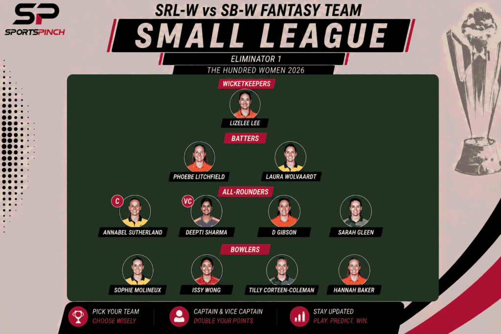 SRL-W vs SB-W Fantasy Prediction