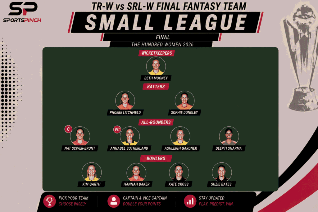TR-W vs SRL-W Final Fantasy Team: Small League