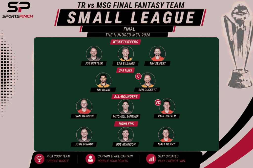 TR vs MSG Final Fantasy Team: Small League
