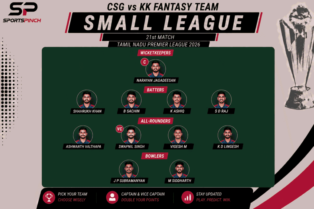 CSG vs KK Fantasy Team: Small League