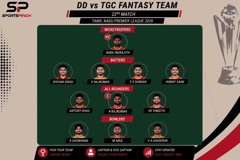 DD vs TGC Fantasy Team: Small League