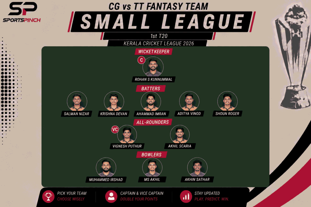 CG vs TT Fantasy Team: Small League