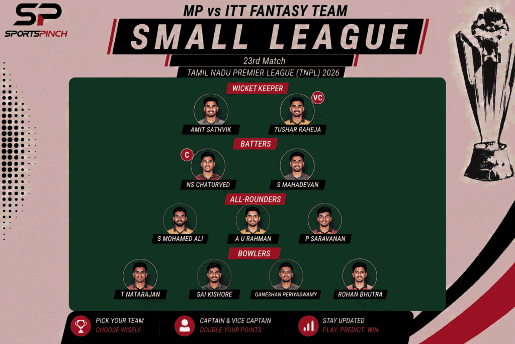 MP vs ITT Fantasy Team: Small League