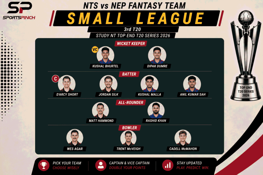 NTS vs NEP Fantasy Team: Small League