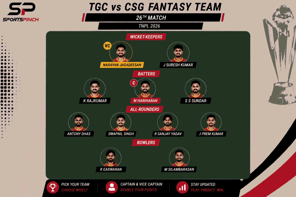 TGC vs CSG Fantasy Team: Small League