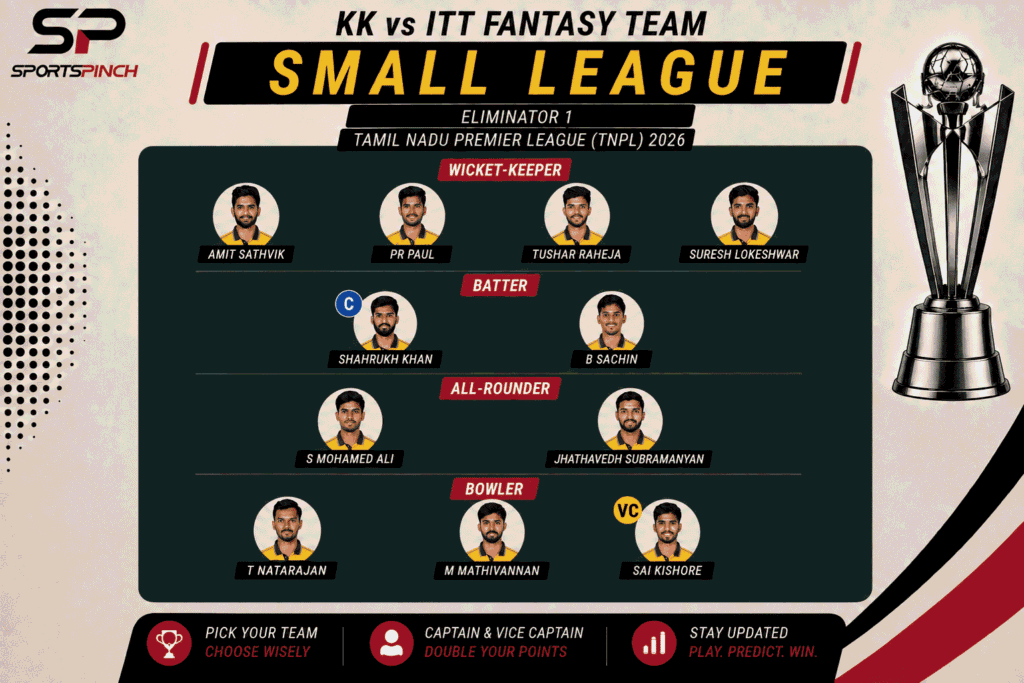 KK vs ITT Fantasy Team: Small League