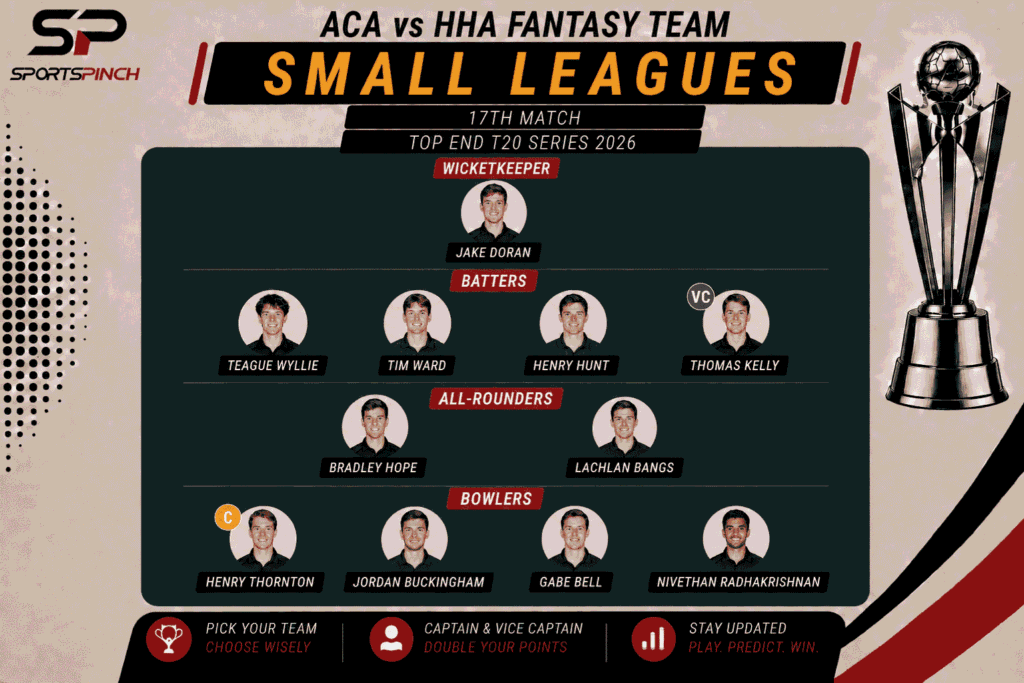 ACA vs HHA Fantasy Team: Small Leagues
