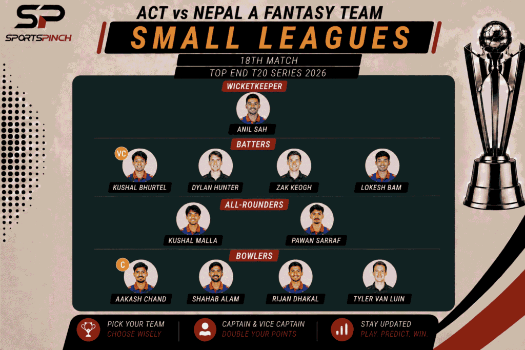 ACT vs Nepal A Fantasy Team: Small Leagues
