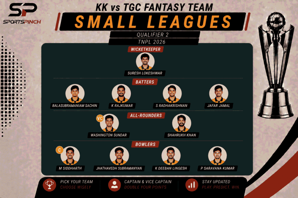 KK vs TGC Fantasy Team: Small Leagues
