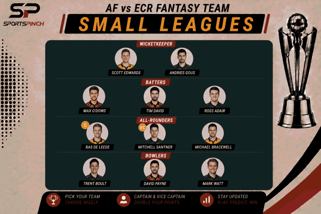 AF vs ECR Fantasy Team: Small Leagues