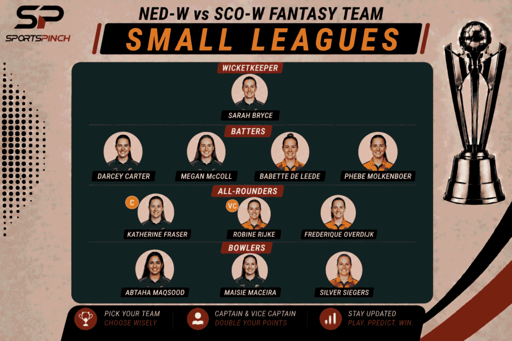NED-W vs SCO-W Fantasy Team: Small Leagues